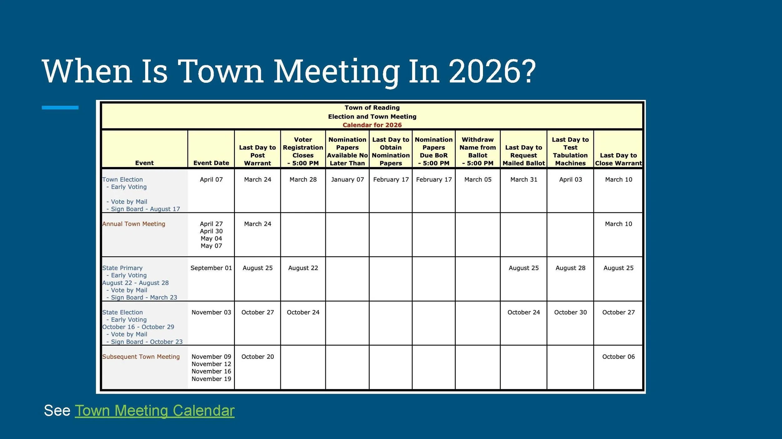 Town Meeting 101 - 2026_Page_05.jpg