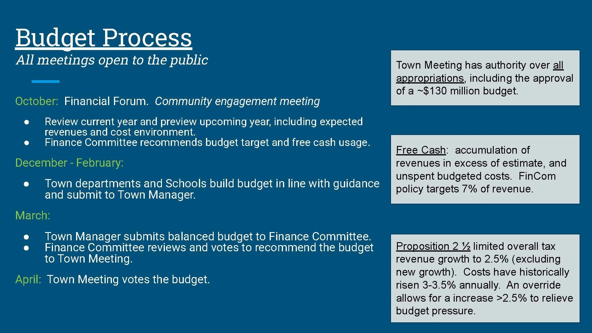Town Meeting 101 - 2026_Page_10.jpg