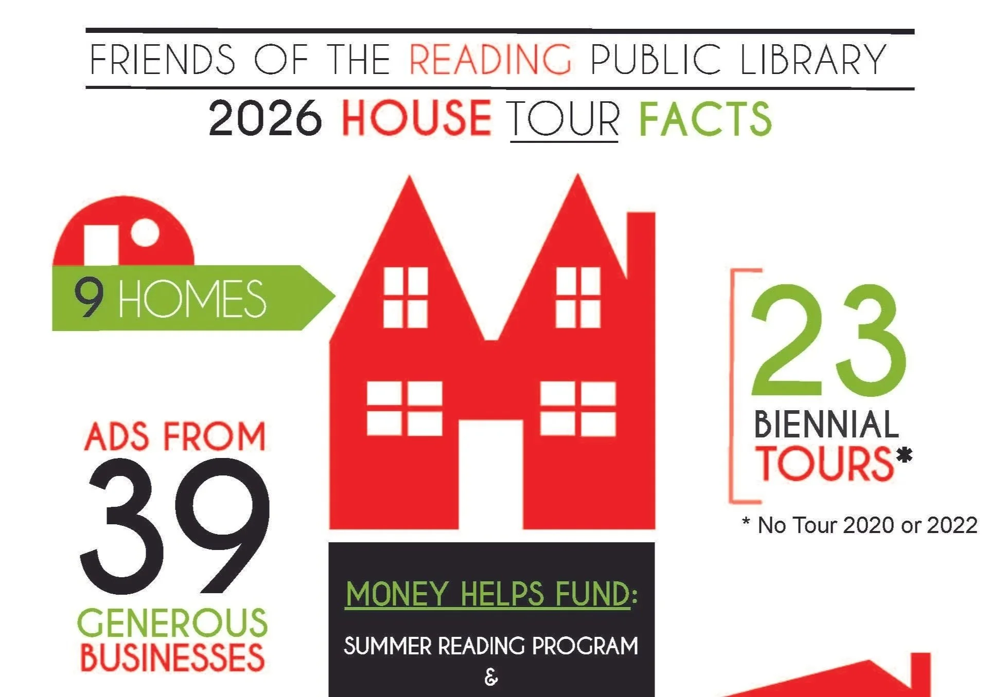 Biennial House Tour draws over 200 to Reading’s most distinctive homes