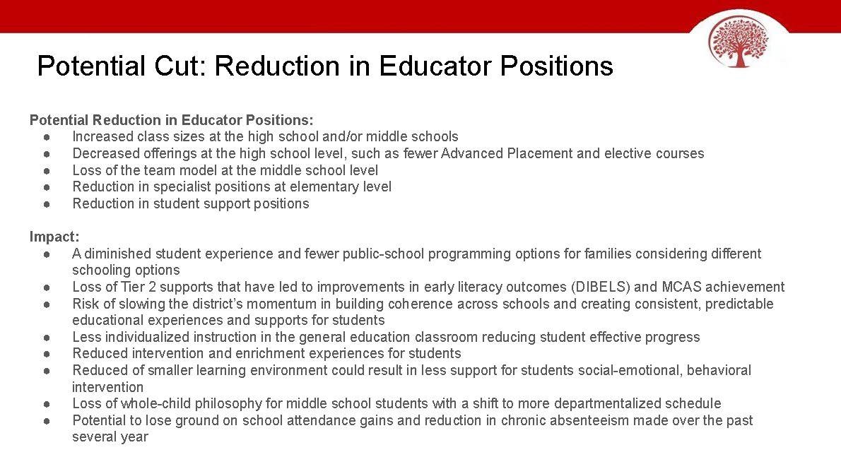 Proposed Reductions if Override Fails_Page_07.jpg