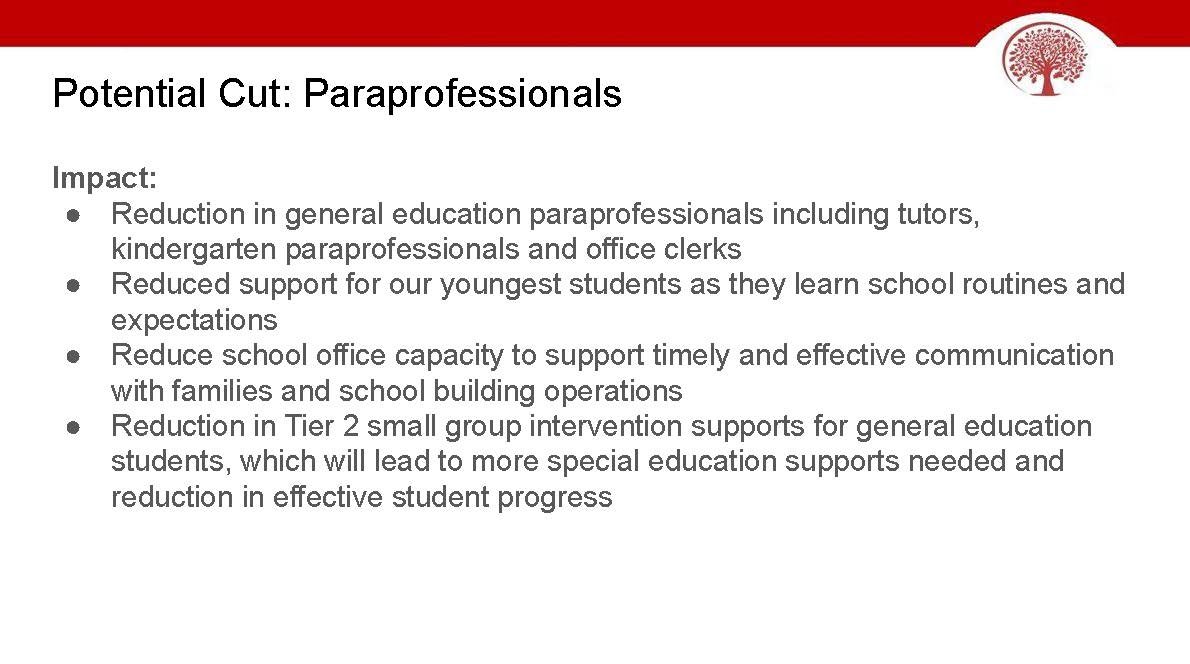 Proposed Reductions if Override Fails_Page_08.jpg