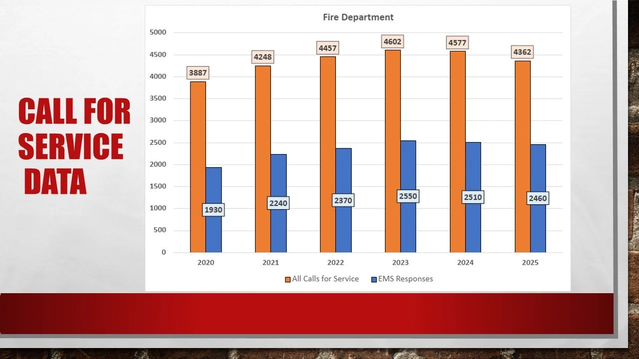 Slide10.JPG