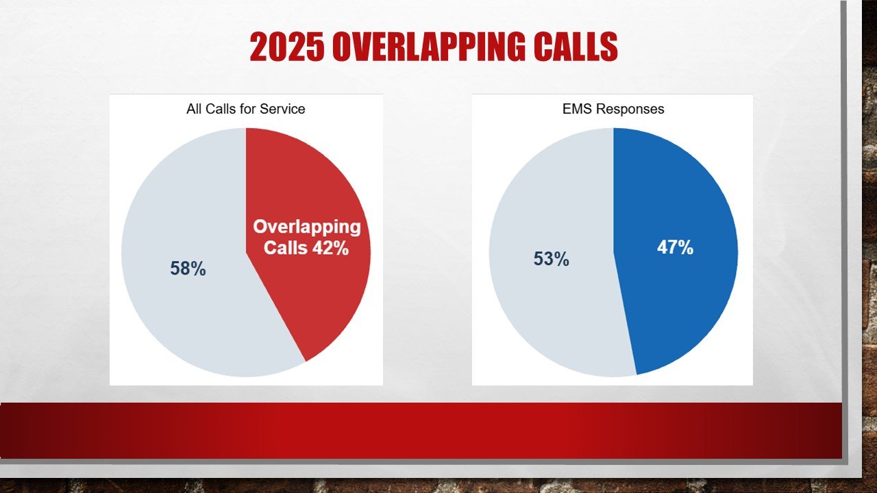 Slide11.JPG