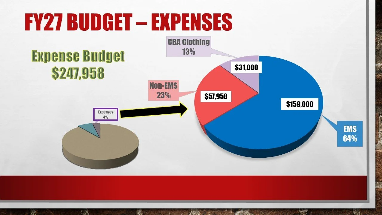 Slide13.JPG