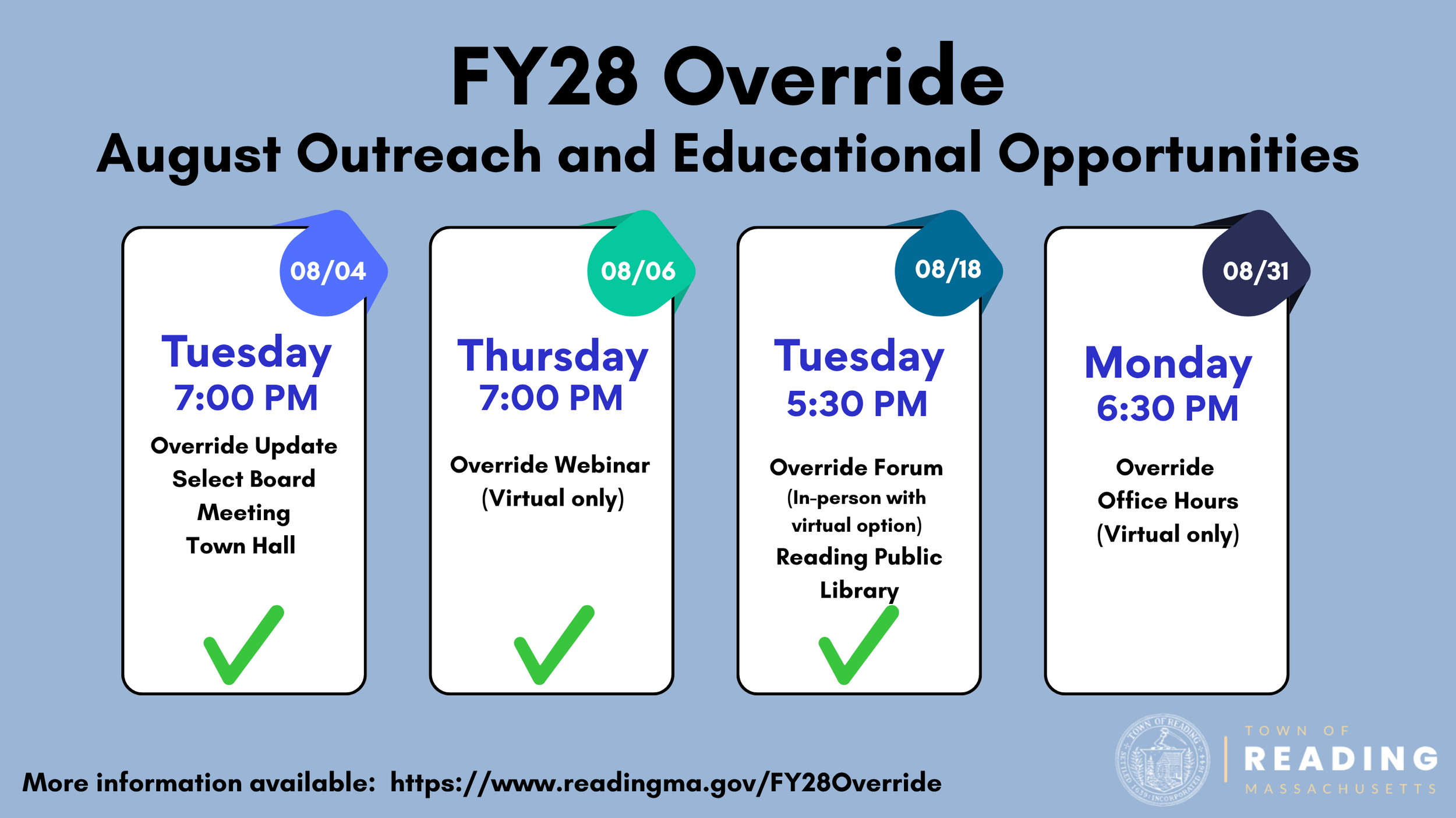 Graphic listing four August FY28 override outreach events: an Aug. 4 Select Board update, Aug. 6 webinar, and Aug. 18 forum, all completed, plus Aug. 31 virtual office hours.