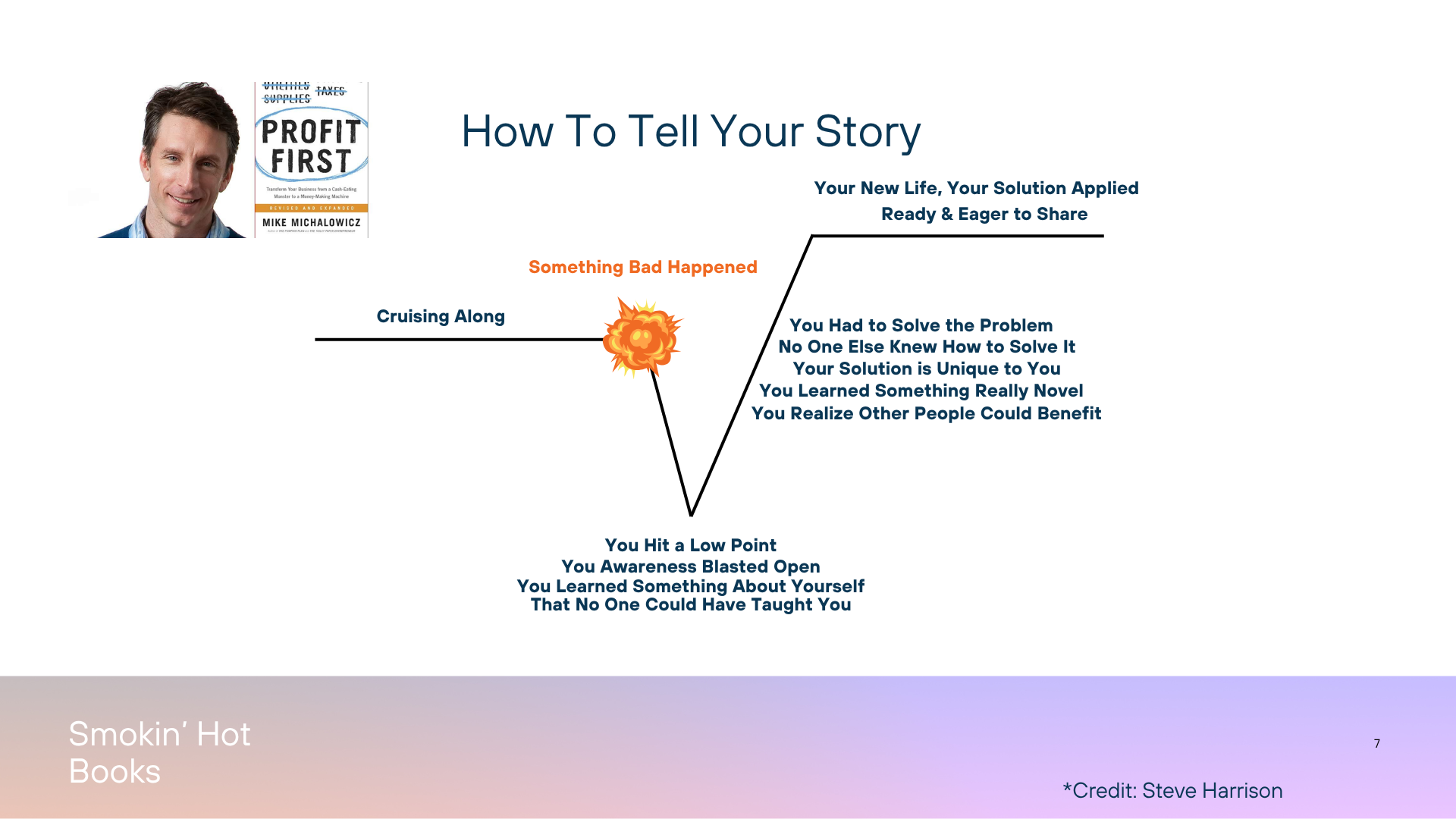 How to Tell Your Story So Your Ideal Reader Actually Cares