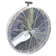 Direct Flow Circulation Fan