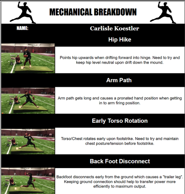 Mechanical BReakdown.png