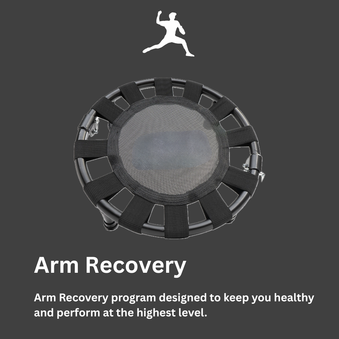 Arm Recovery Graphic.png