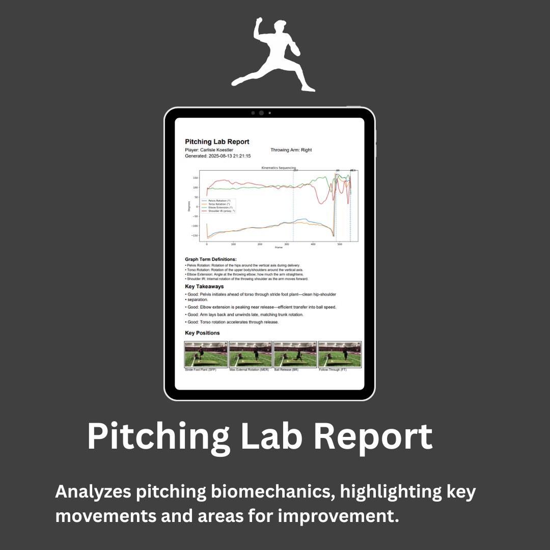 Pitching Lab Graphic Correct.png