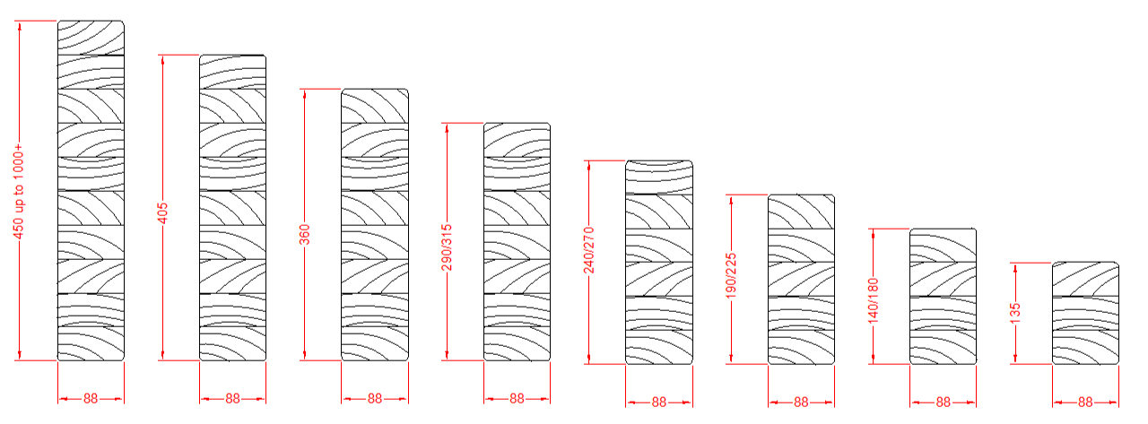 Glulam timber beam specifications in millimeters and heights corresponding to their values, ranging from 135 mm to 450 mm.