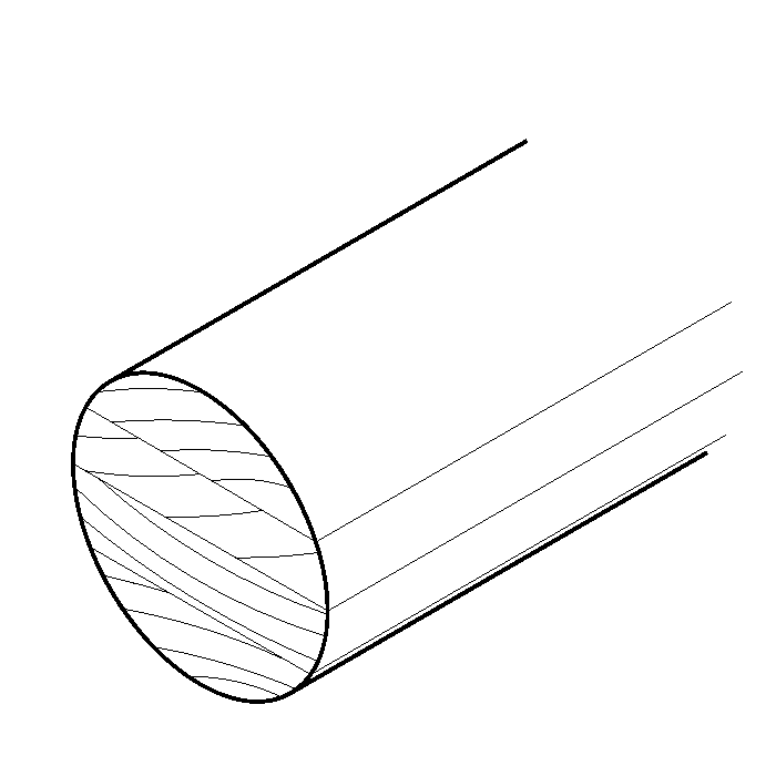 Rounds