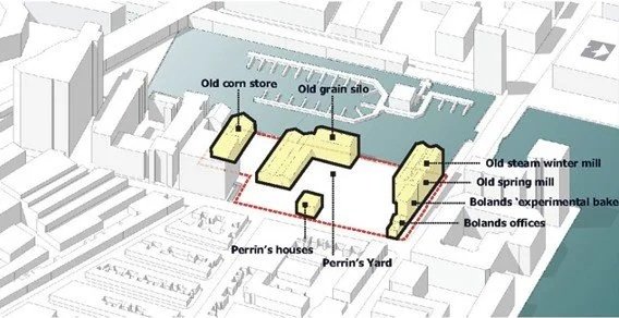 A map of an industrial area showing old corn store, grain silo, steam winter mill, spring mill, Bolands experimental bakery, Bolands offices, Perrin's houses, Perrin's yard, and surrounding buildings near a body of water.