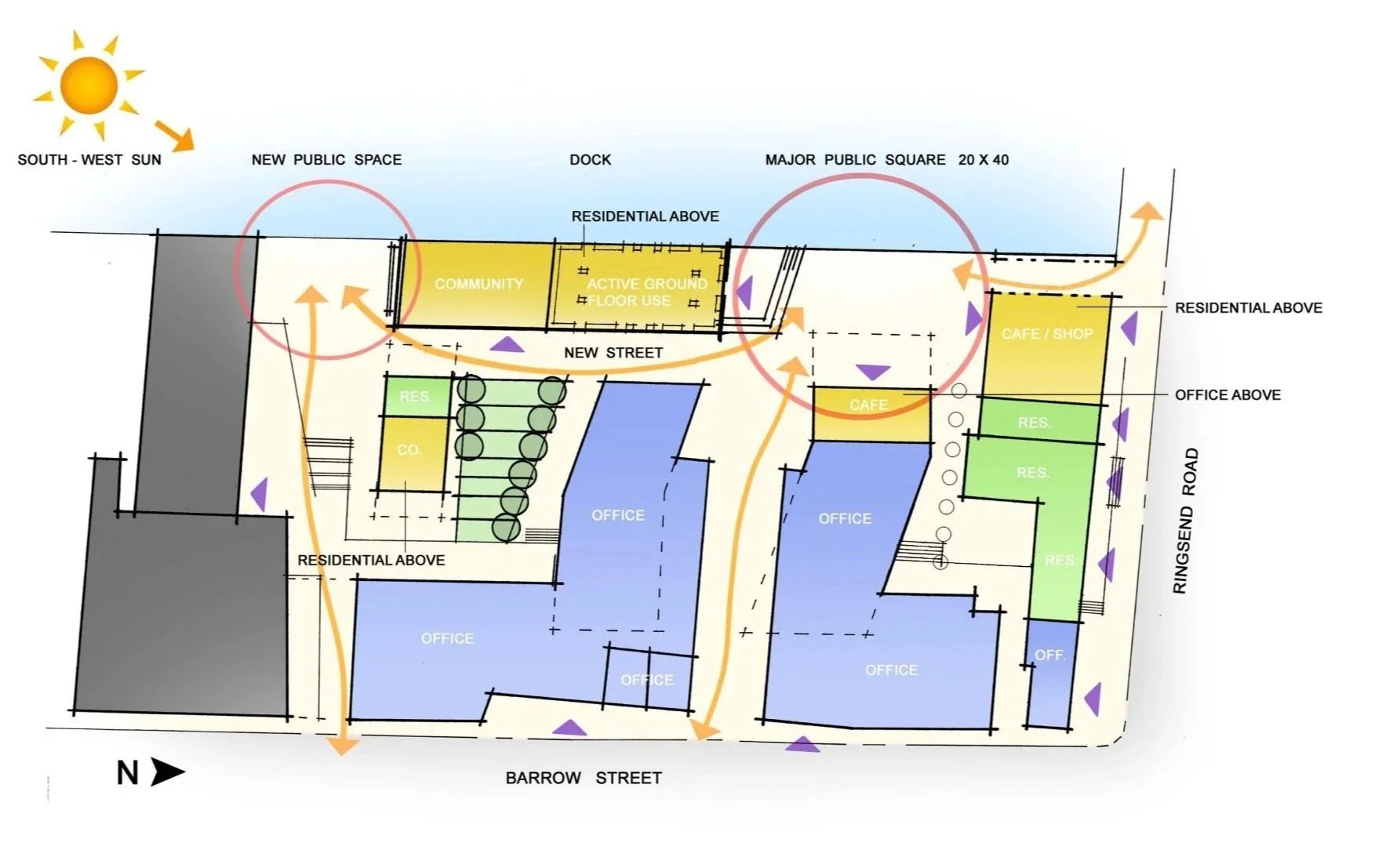 Site plan showing buildings, roads, and public spaces with color-coded zones for offices, residential areas, cafes, and green spaces, including labels and directional arrows.