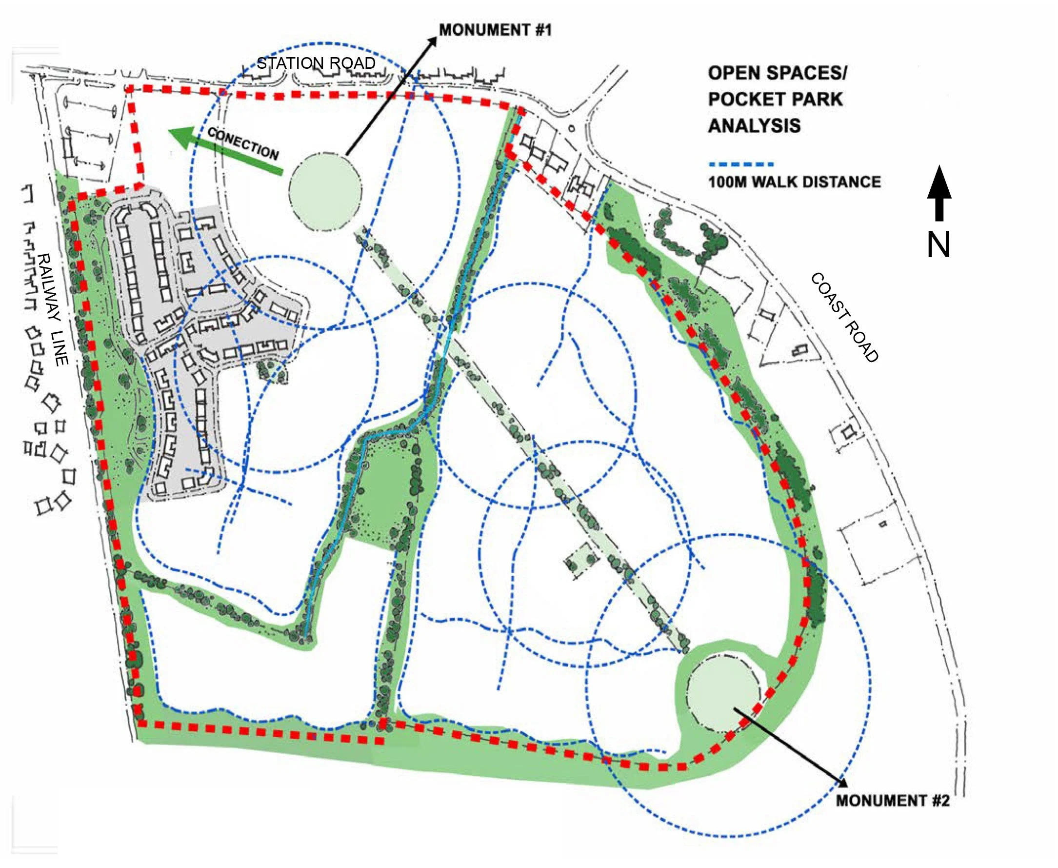 Map analyzing open spaces and pocket parks with a 100-meter walk distance. Features include a monument labeled #1 near Station Road, another monument #2 near the southeast corner, open green spaces along the coastline and northwest side, connected by walkways and pathways, with a railway line on the west side and residential areas near it. Blue dashed lines represent 100-meter walk distances, and a green arrow indicates a connection between the park and the monument.