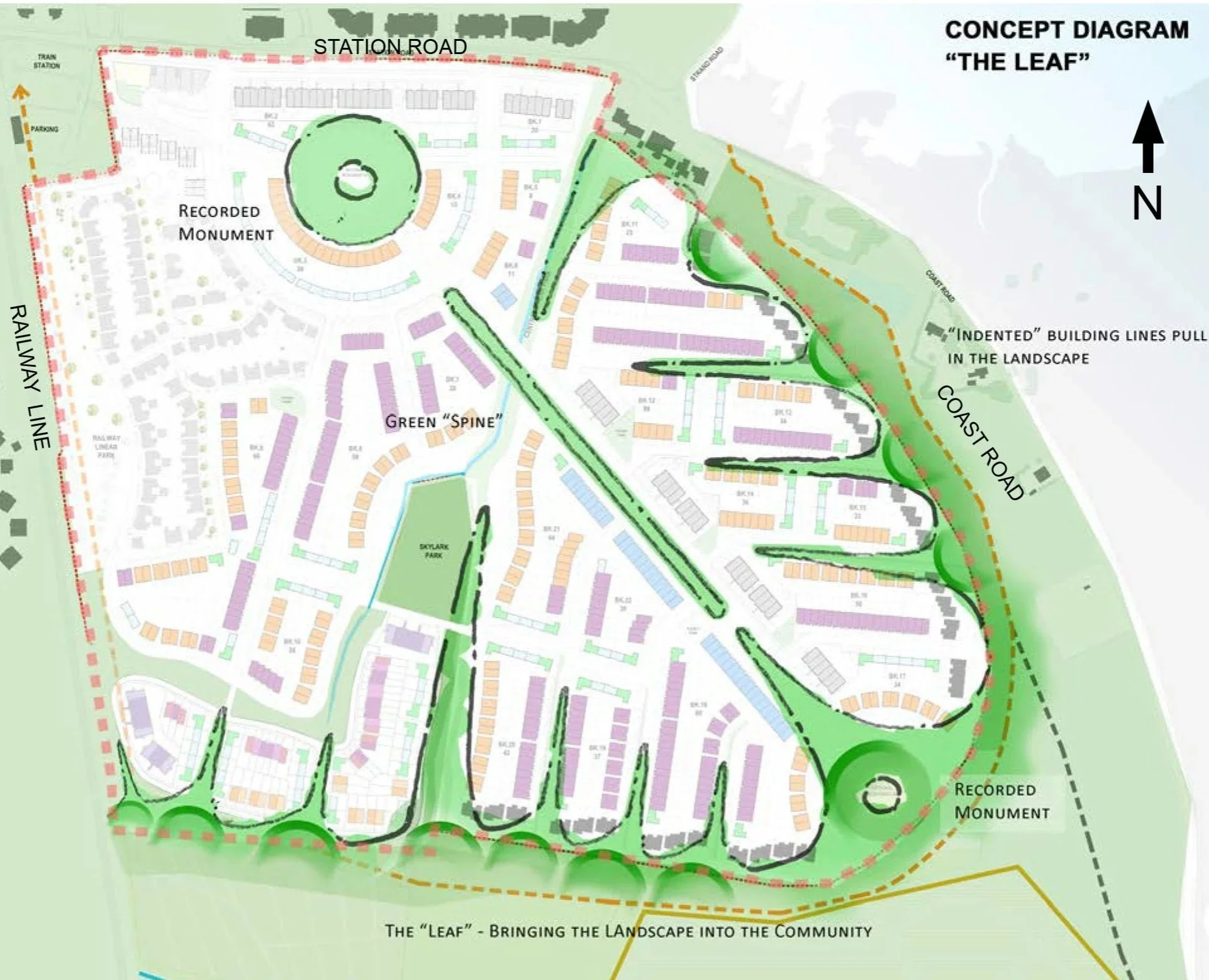 Concept diagram titled 'The Leaf' showing a landscape plan with a green area, buildings, roads, a monument, and parking. The diagram emphasizes bringing the landscape into the community with green spaces and pathways.