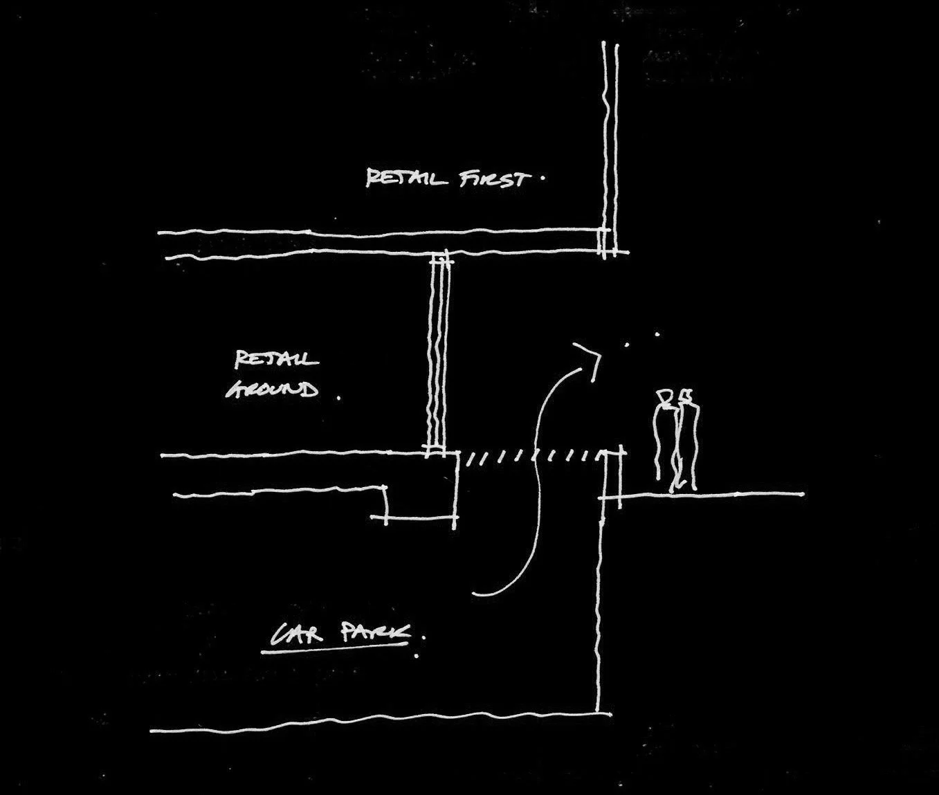 A hand-drawn diagram showing the layout of a bathroom, including areas for a shower, a toilet, and a car parking space. The shower area is labeled 'RETAIL FIRST' and 'RETAIL AROUND,' with arrows indicating directions, and a side sketch of two people standing.
