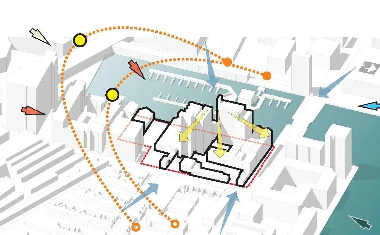 A 3D architectural diagram of a city block shows an outlined building surrounded by multiple colored lines and arrows indicating movement or directions, with a body of water nearby.