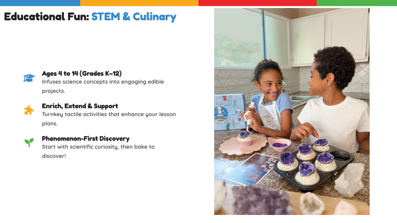 I'm The Chef Too! School Programs Presentation (1).png