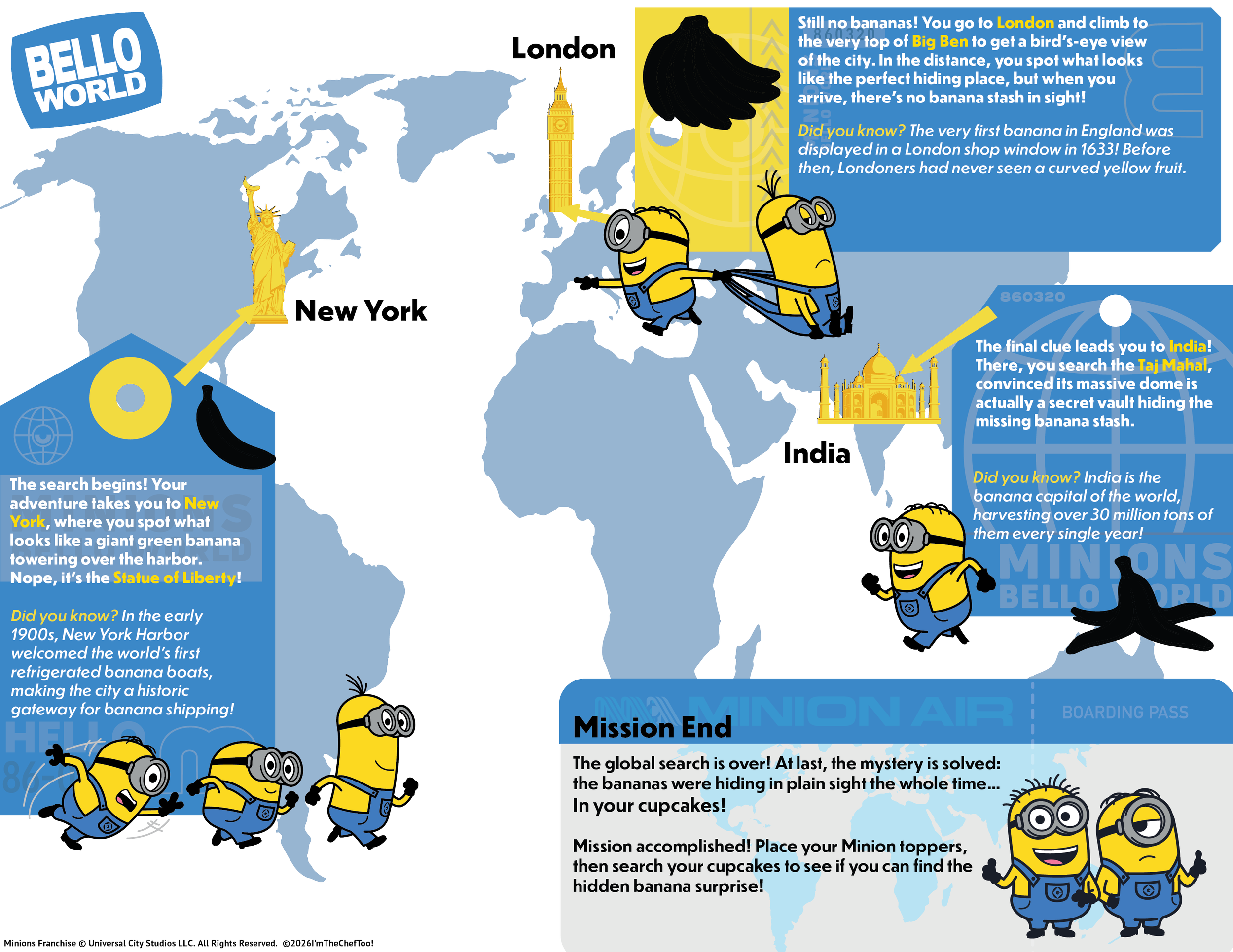 MinionsMousse-06.png