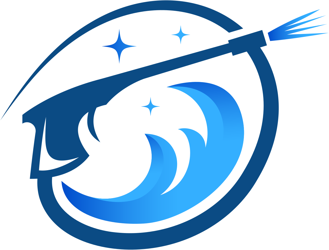 SIGPW LLC
