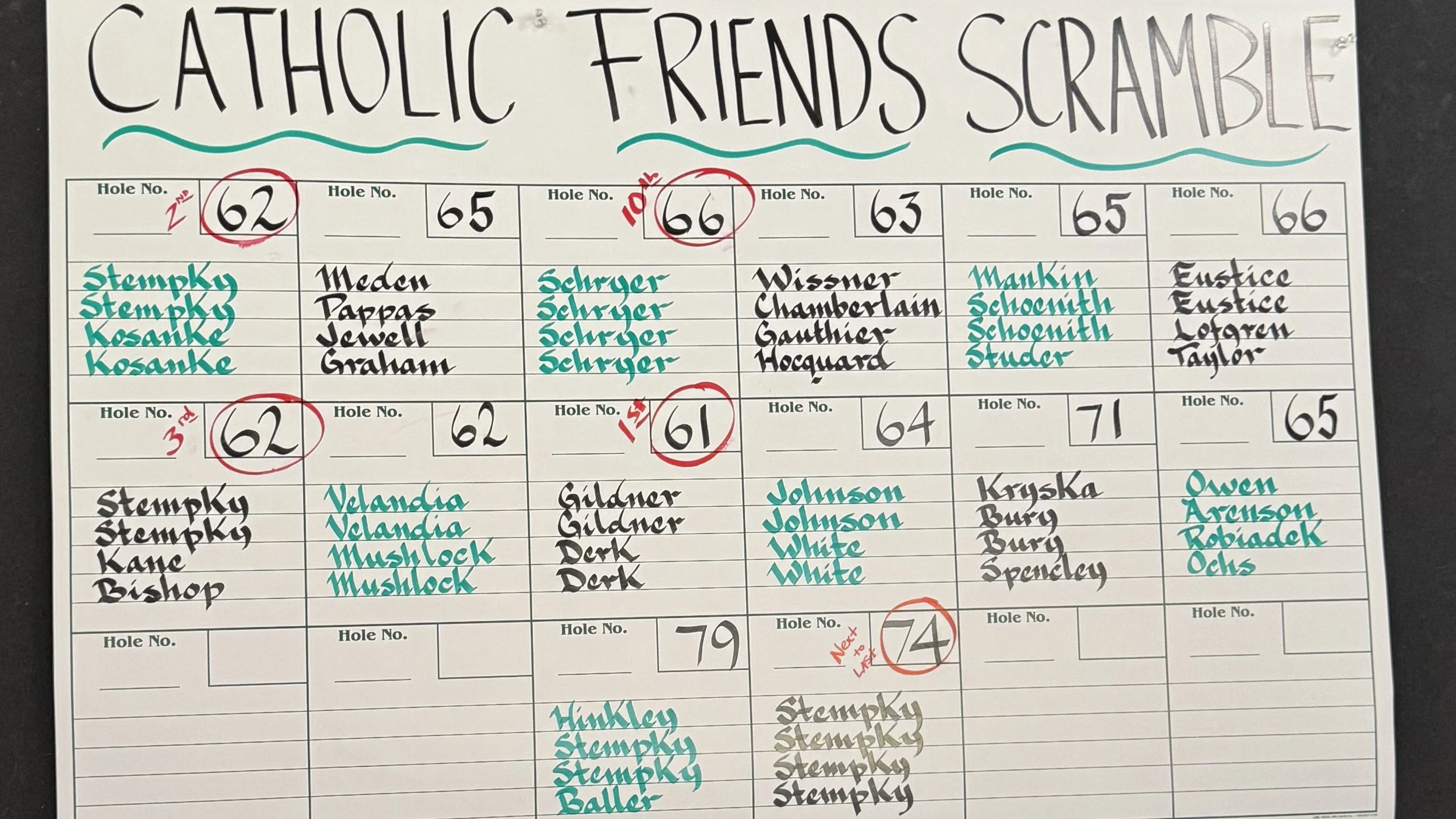 Golf Scramble 2026 4.jpeg