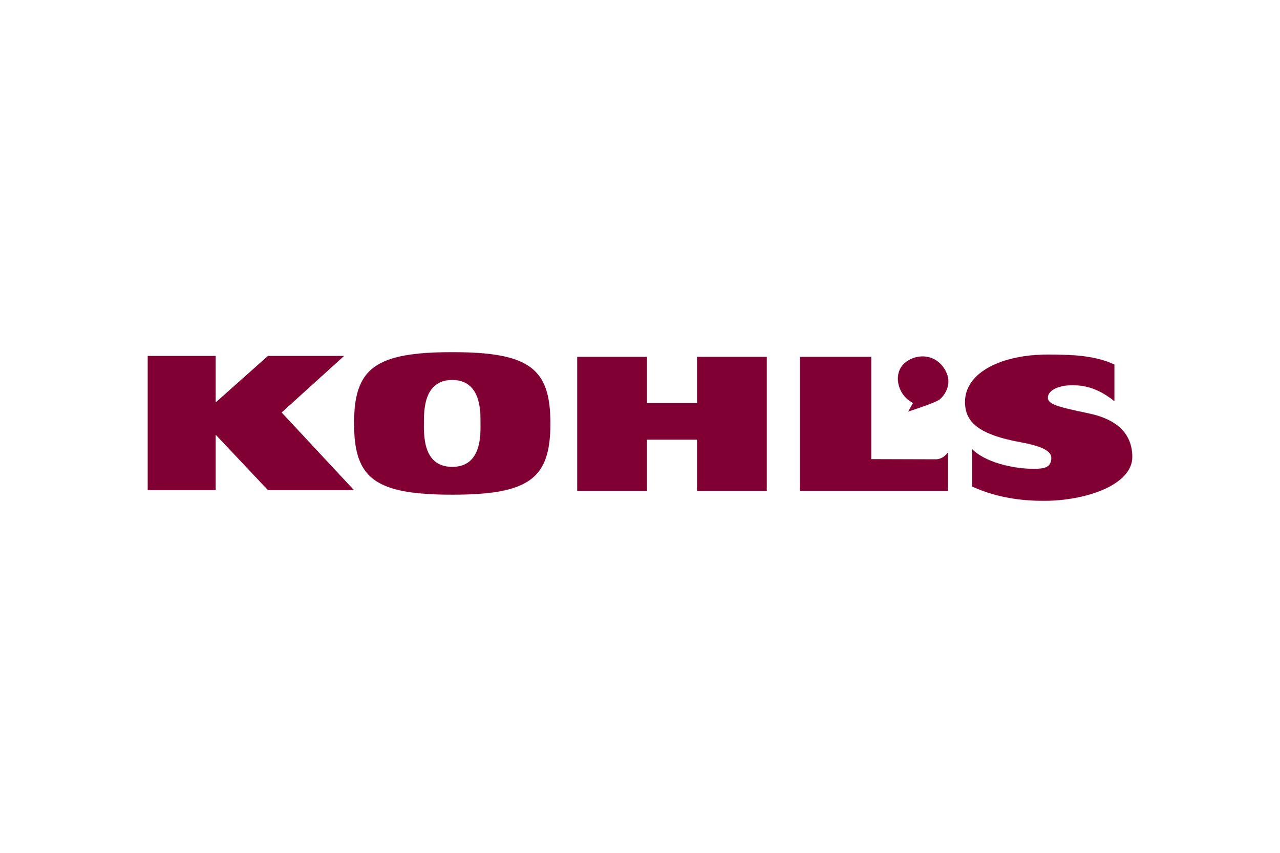 Kohl's-Logo.wine.png