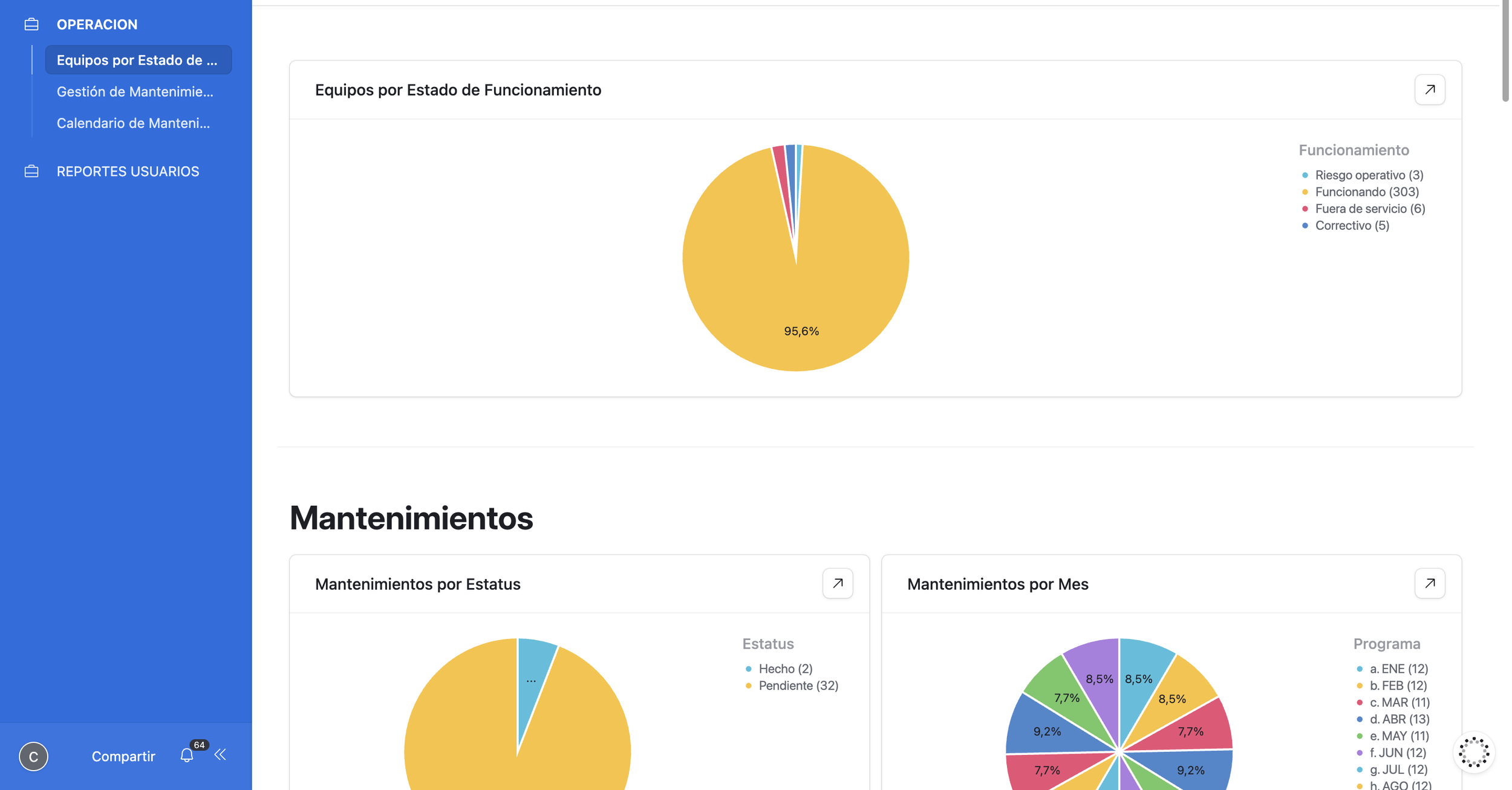 El Marketing Invisible: Por qué la Eficiencia Operativa es el Cimiento de tu Marca.