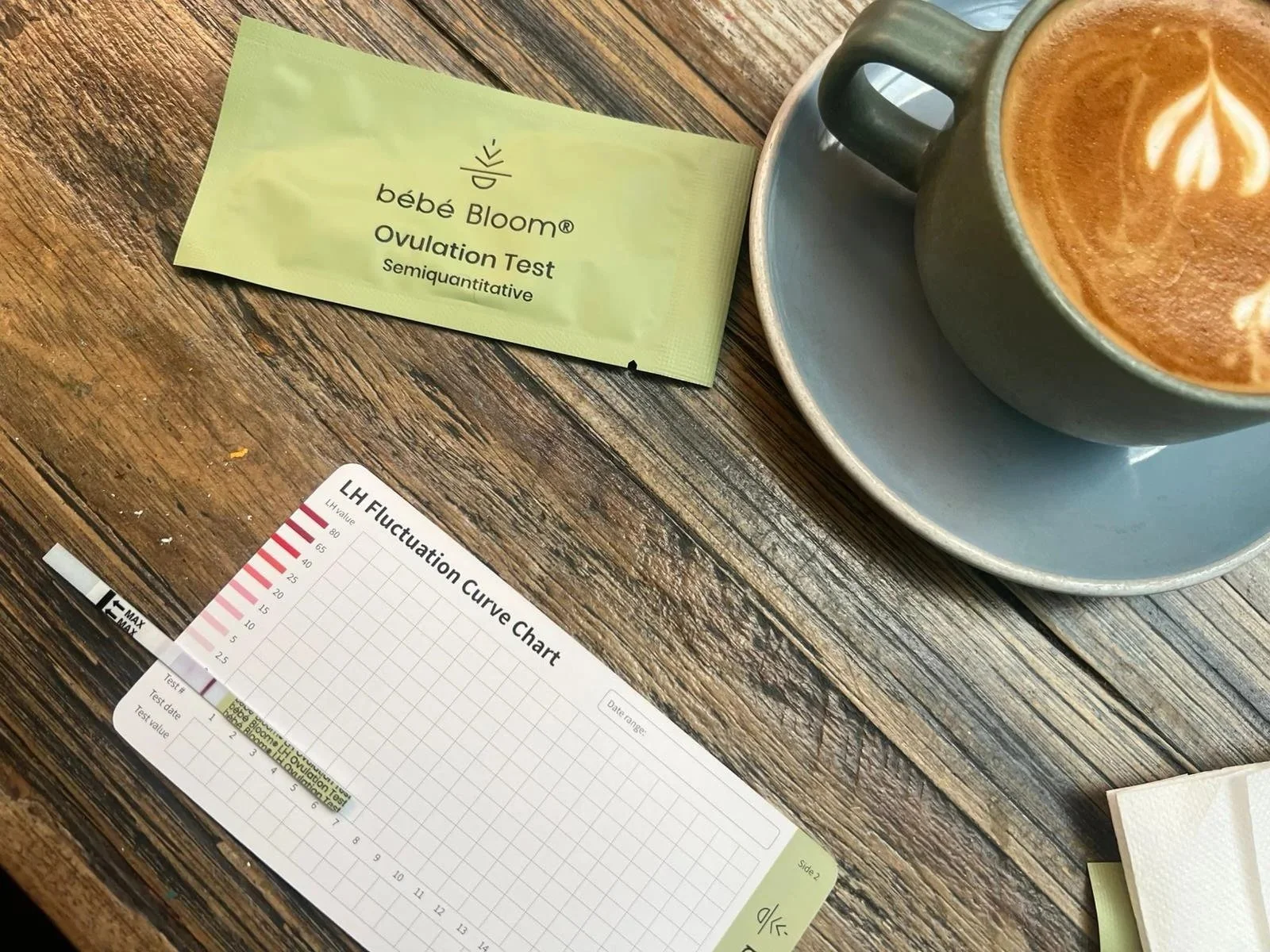 Why ovulation testing shouldn’t disrupt your day