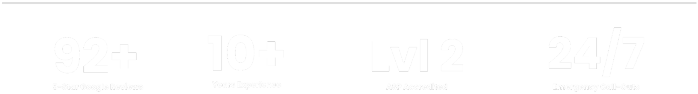 92 five-star Google reviews — Torraca Electrical Hornsby