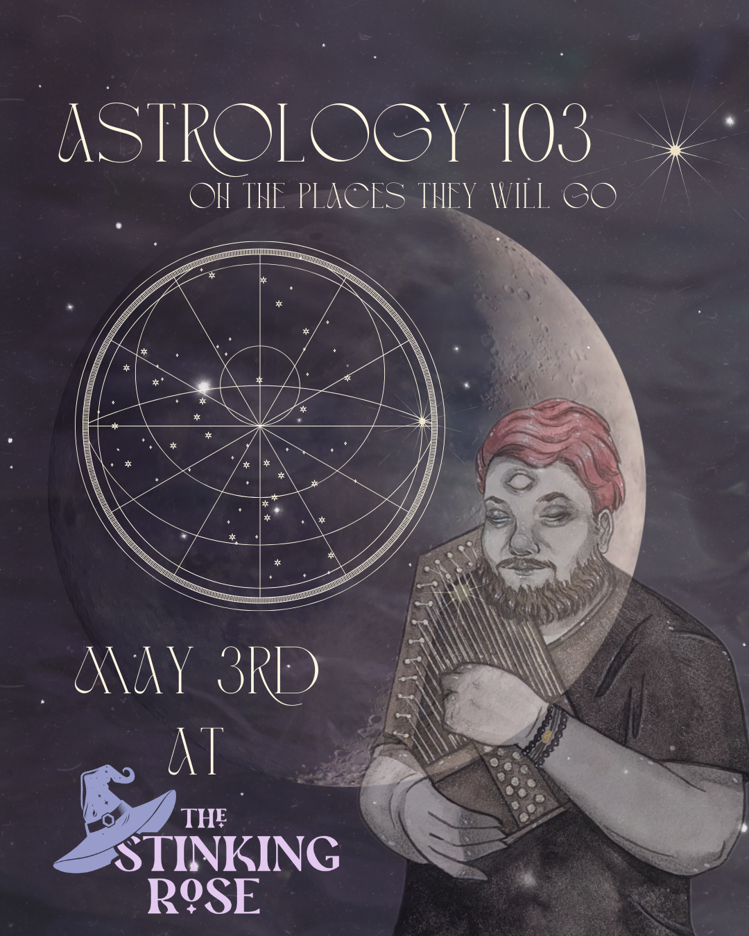 Astrology 103: Oh the places they will go