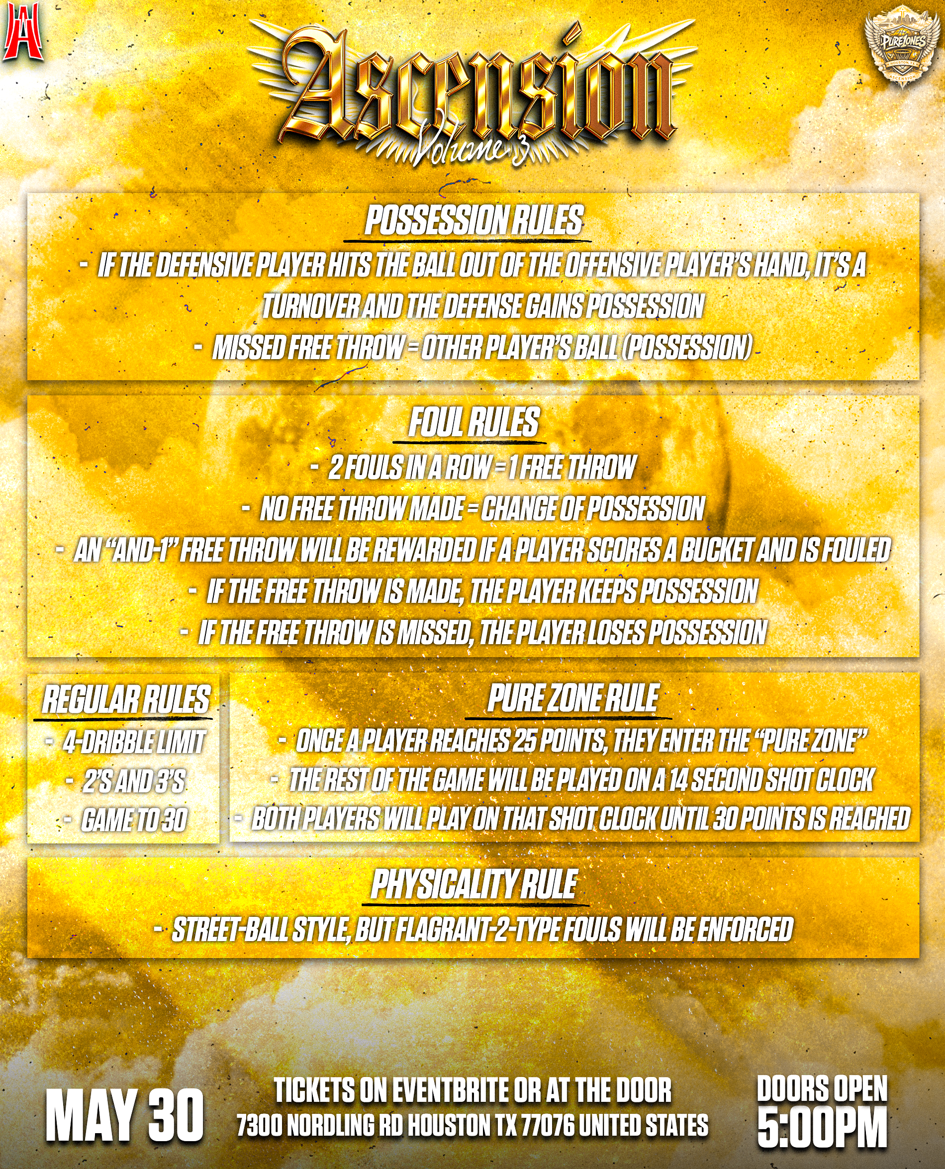 (Av3)Rules.png