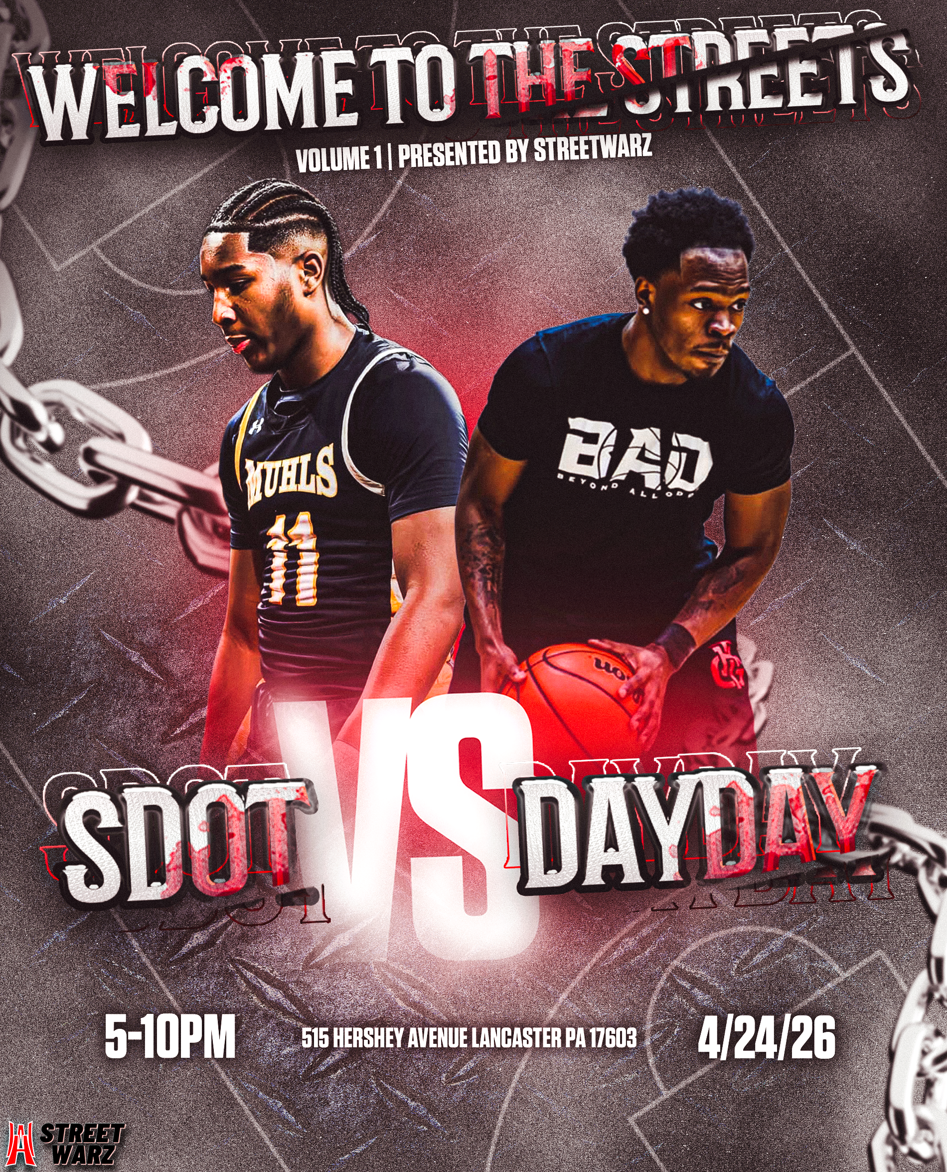 (F)Sdot-vs-Dayday.png