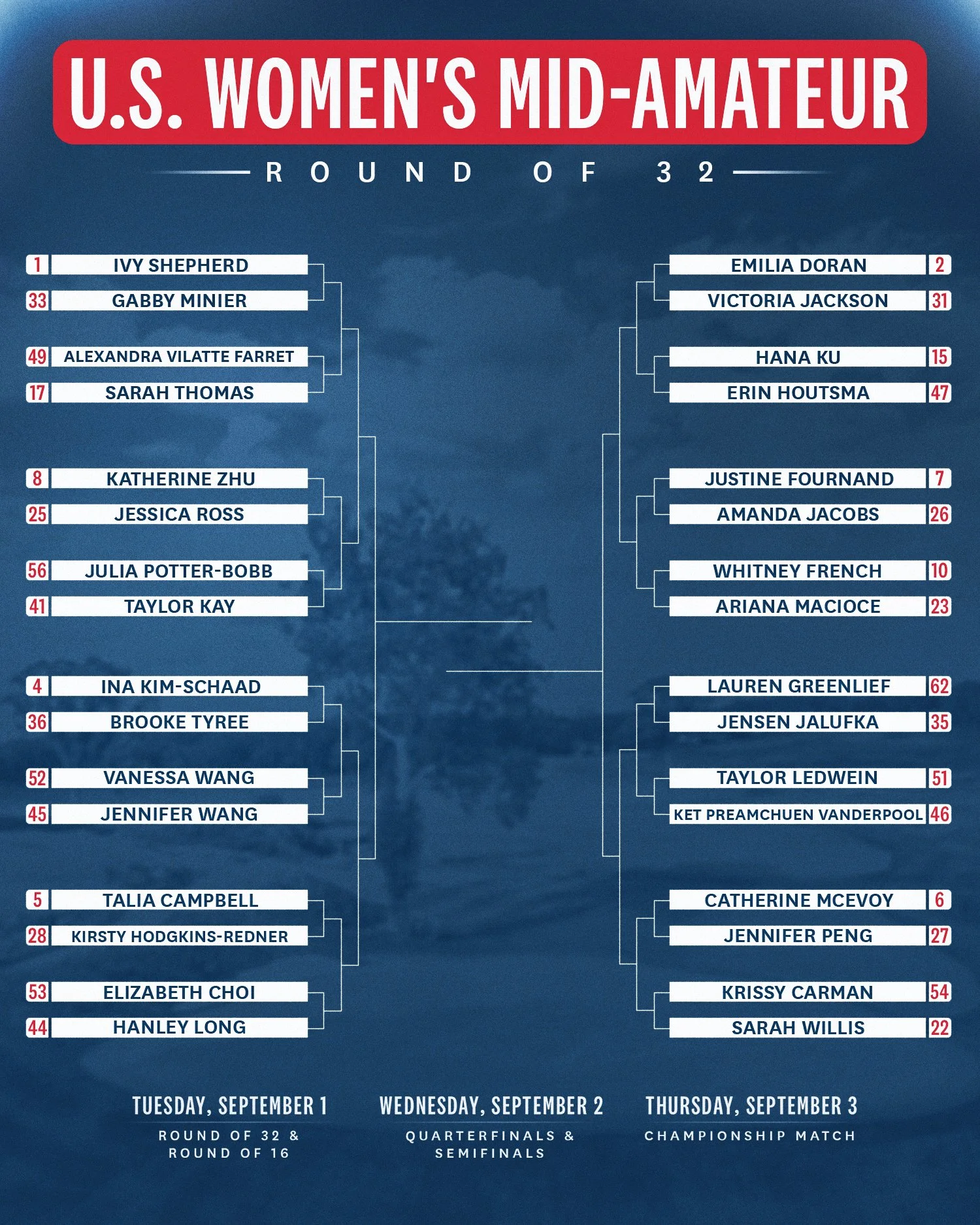 Bracket 9_1_4x5.jpg