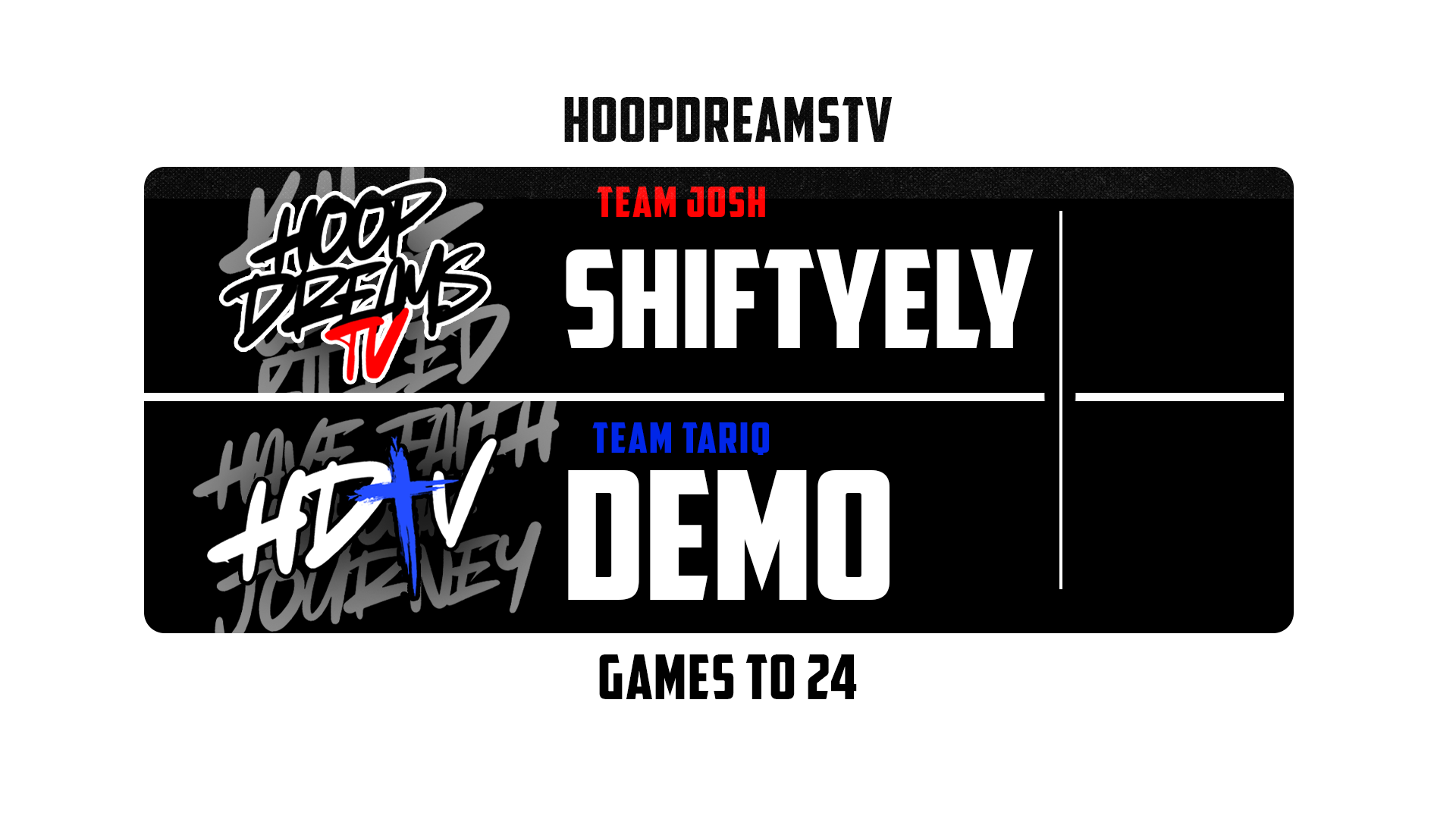 (SBFINAL)Demo-vs-Shiftyely.png