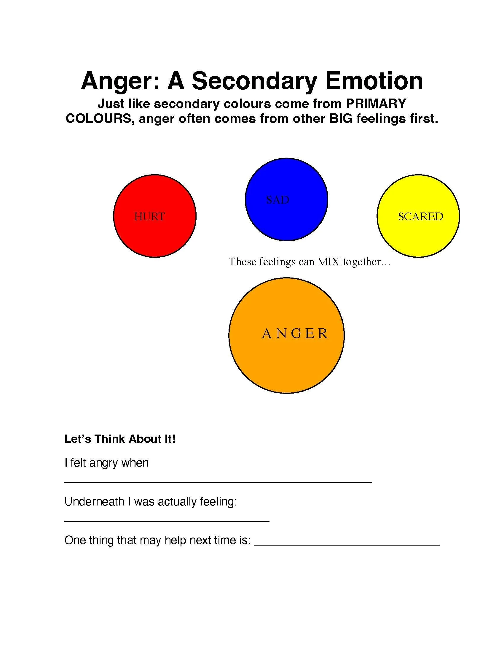secondary emotion using the primary/secondary colours