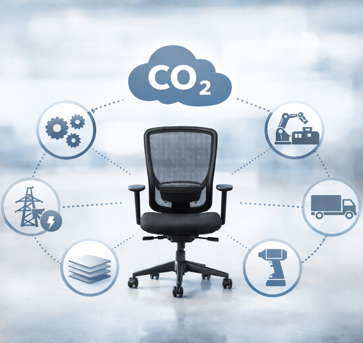 Schreibtischstuhl in der Mitte mit umgebenden Symbolen für Industrie, Energie, Produktion, Transport, Technologien und CO2-Reduktion, verbunden mit einer Wolke, die CO2 anzeigt.