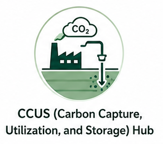 CCUS