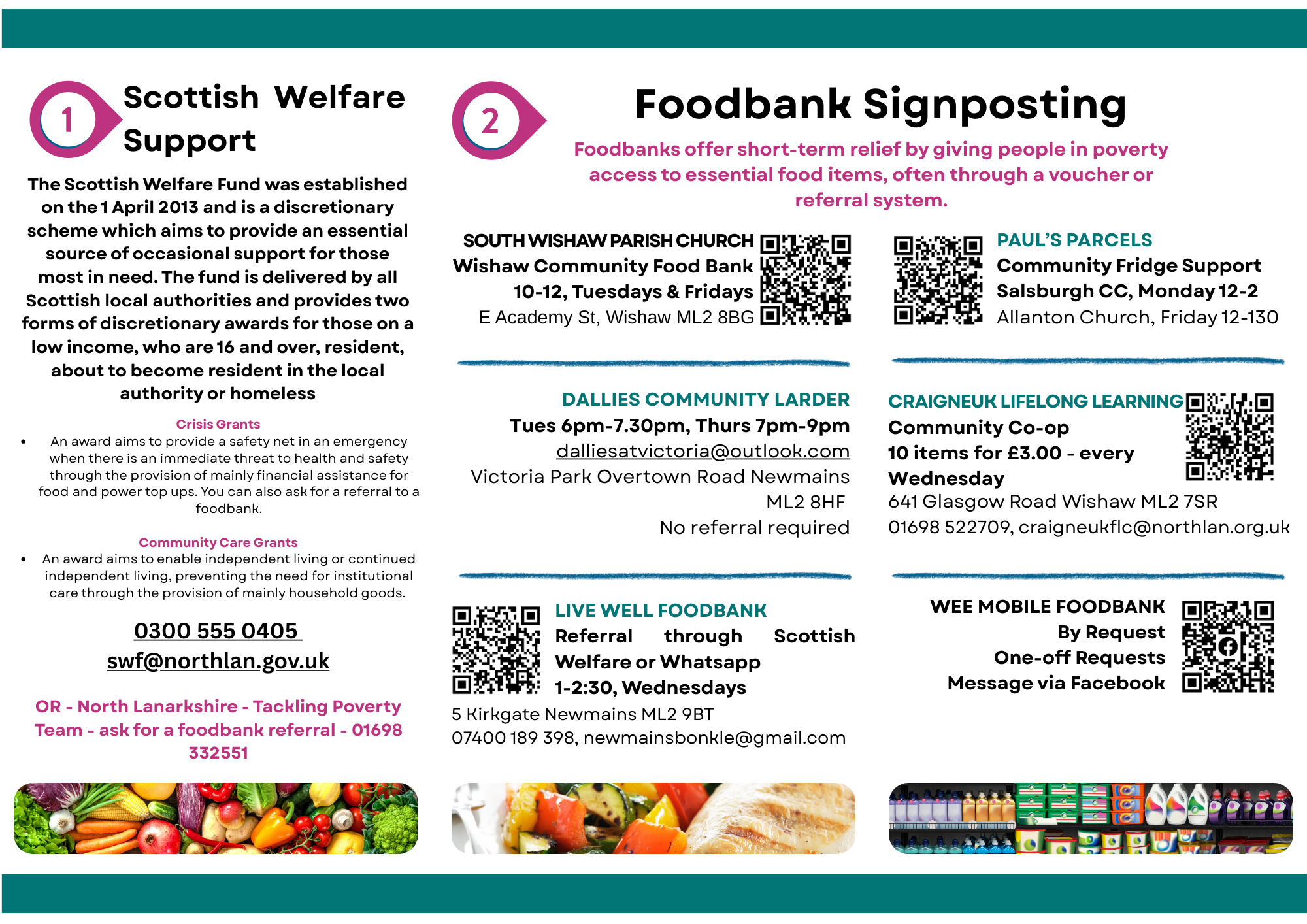 Foodbank Signpost 2026-01