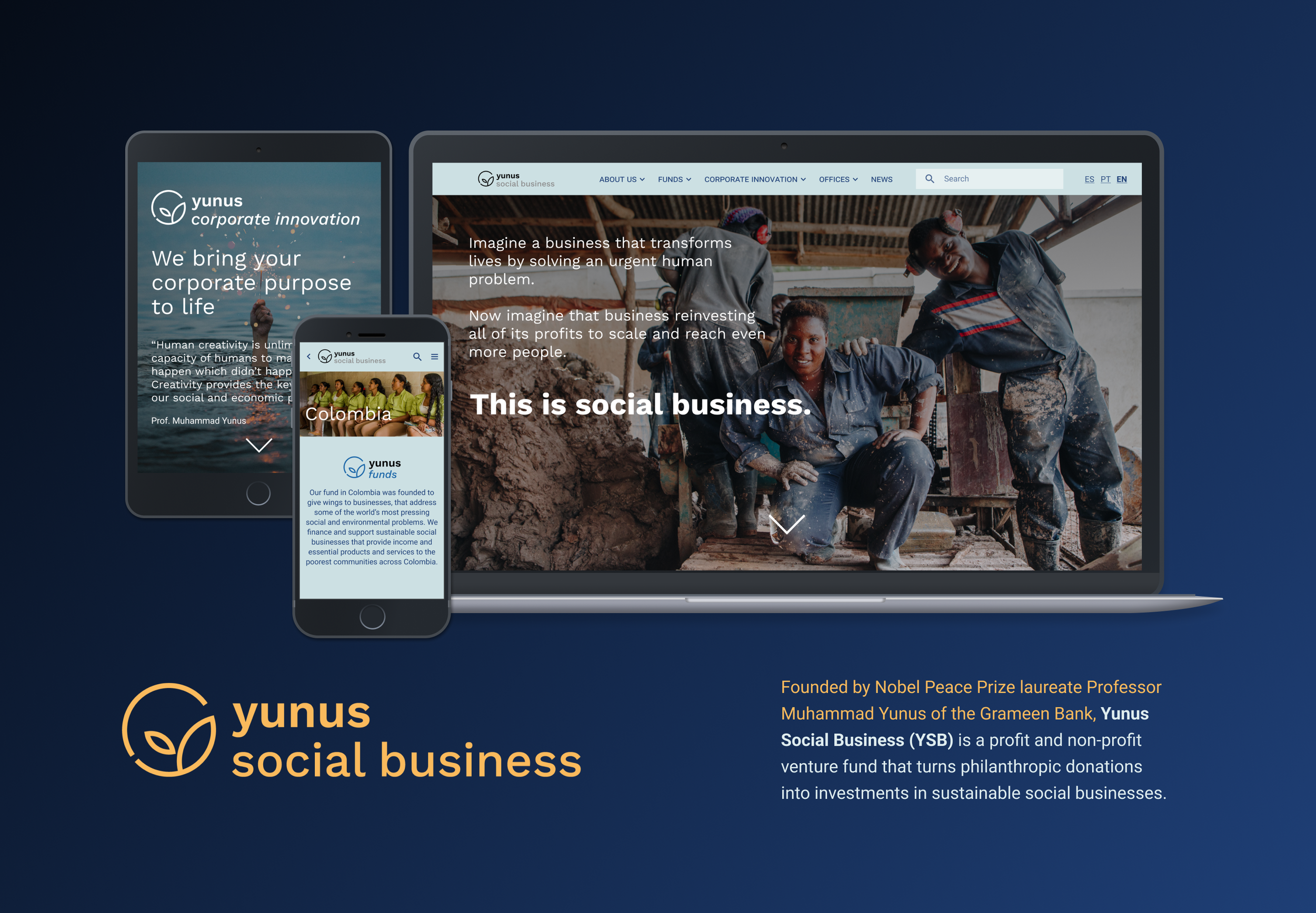 Yunus Social Business.png