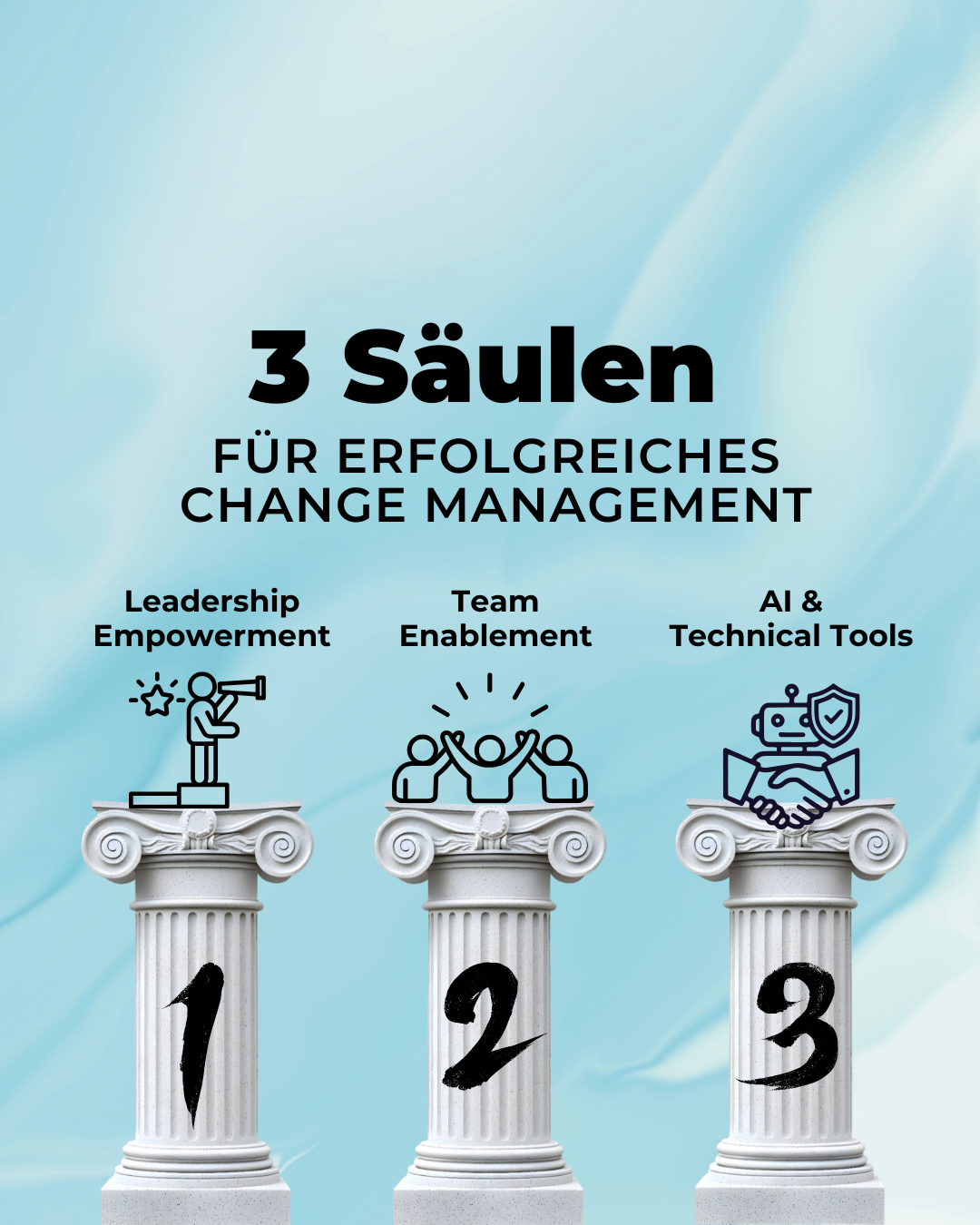 Technik allein bewegt nichts - Warum Menschen der Schlüssel zu erfolgreichem Change-Management sind