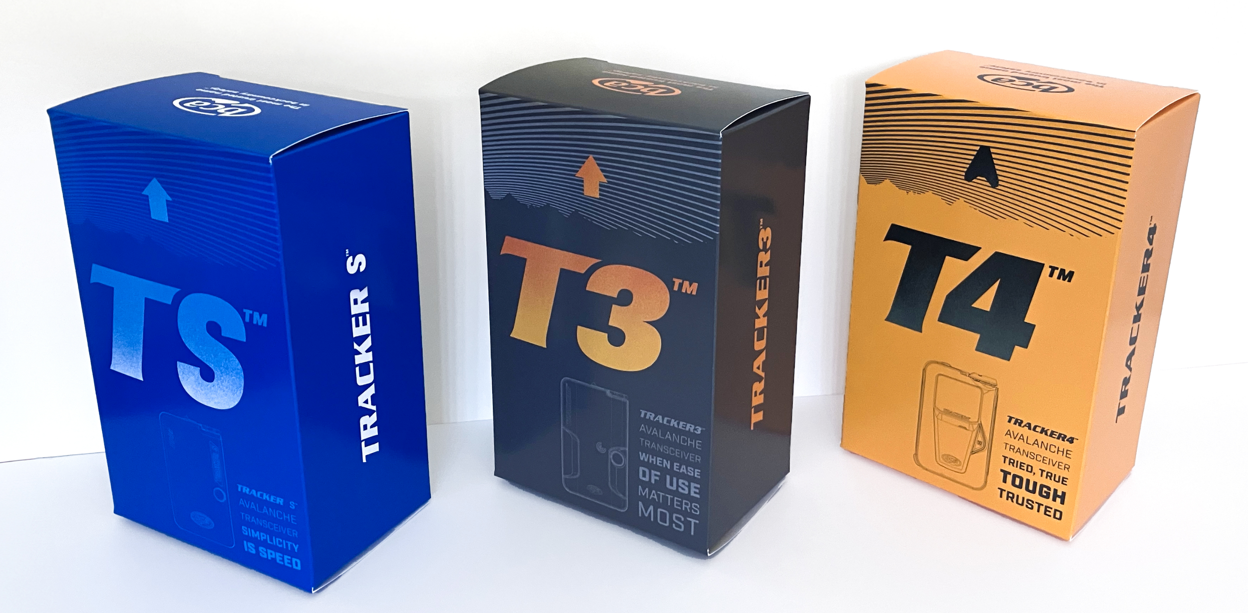 Package Design