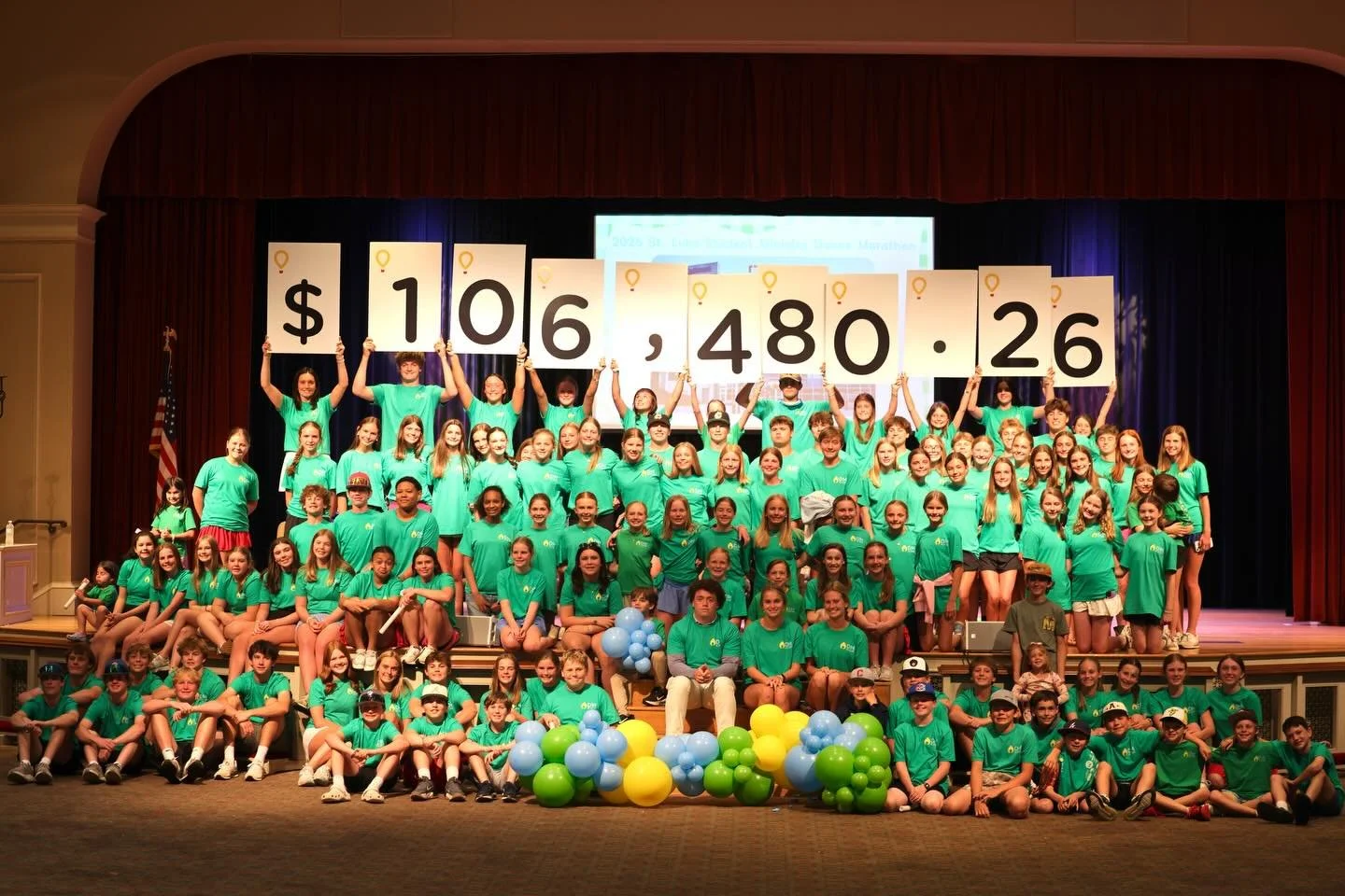 Check out the results from our SLSM MIni Dance Marathon! Huge shout out to everyone from St.Luke School who showed your support. We are so proud of our community! What an honor it is to raise money for the Children&rsquo;s Hospital #togetherweroar
