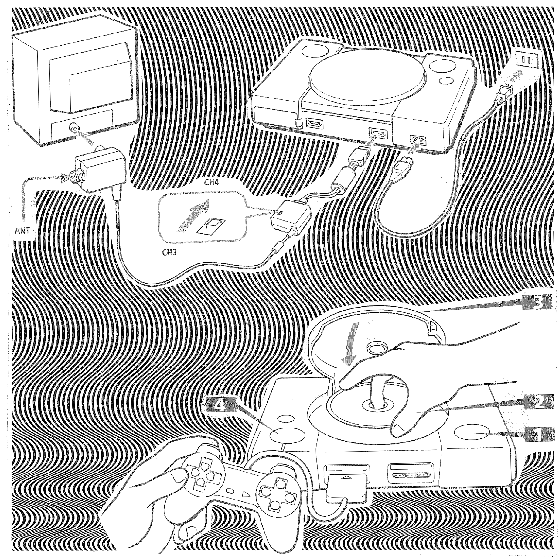 Illustrated setup guide for connecting a vintage gaming console to a TV. It shows the console, TV, and cables with numbers indicating steps. A hand is inserting a disc into the console, and another hand is using the controller.