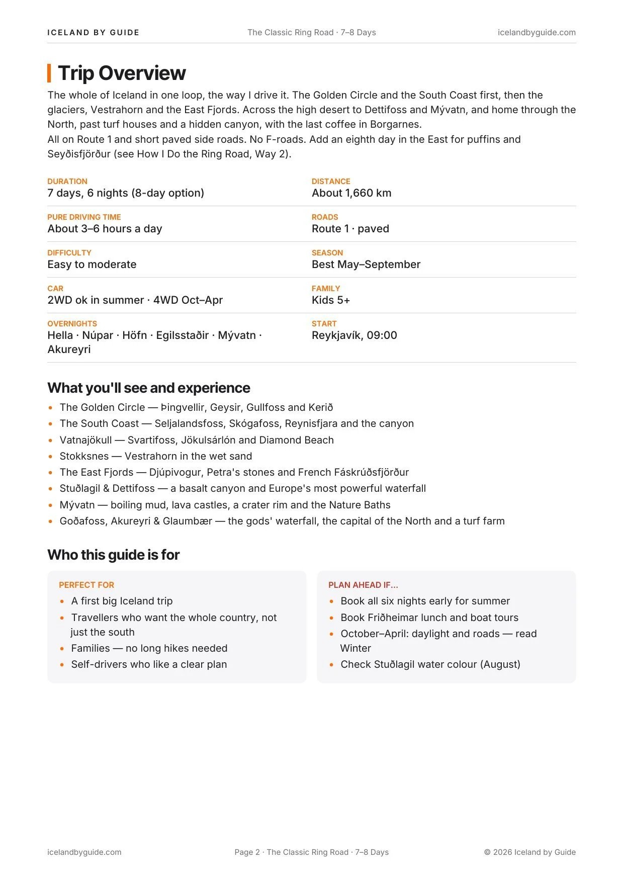 12_5_inside_overview.jpg