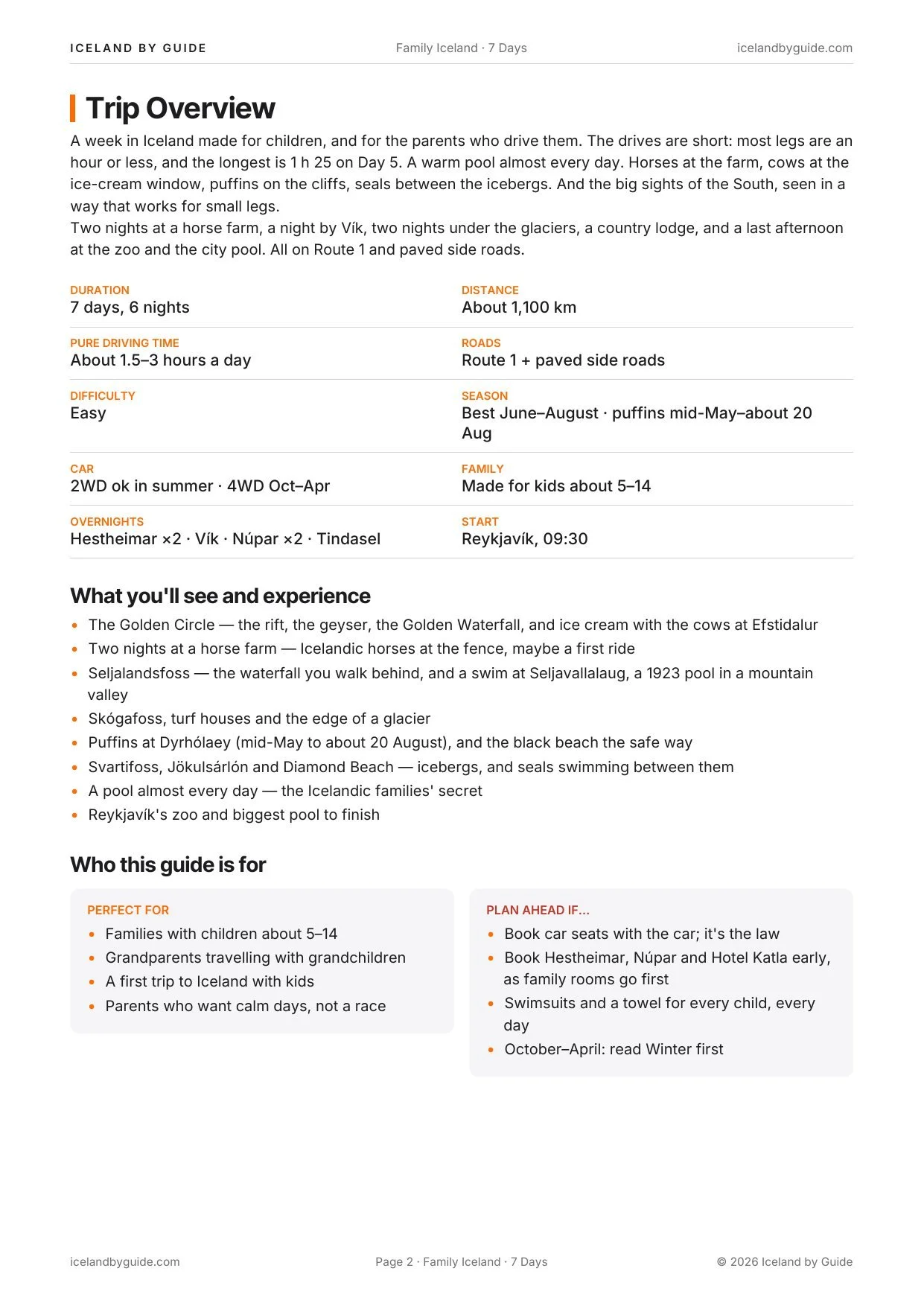 33_5_inside_overview.jpg