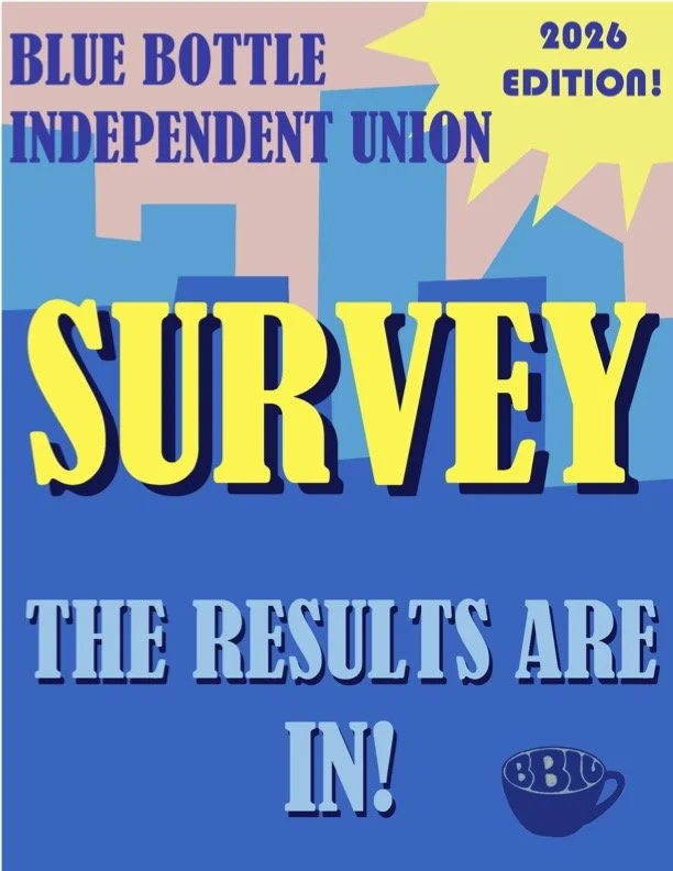 2026 Barista survey results!