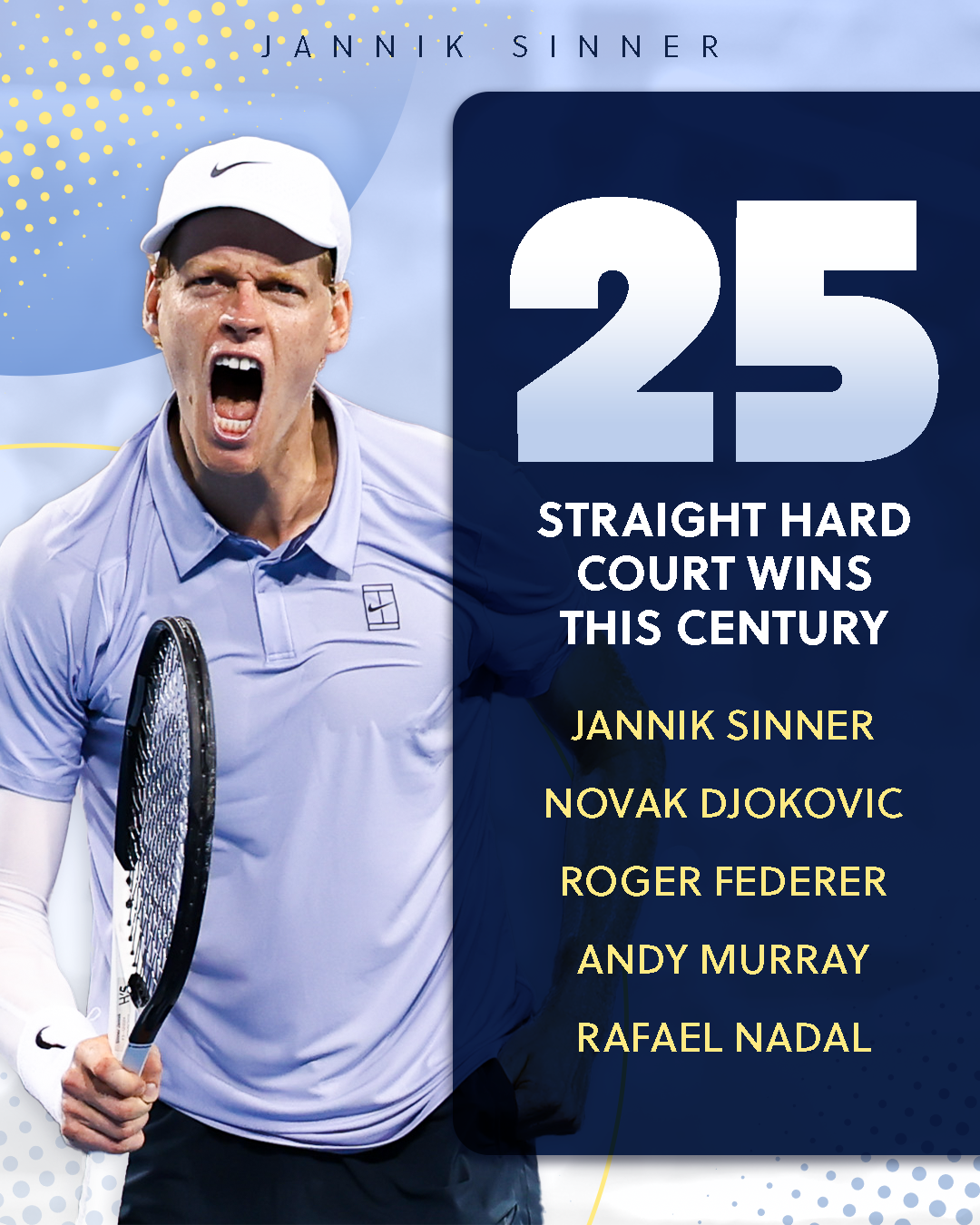 25 HARD COURT WINS.png