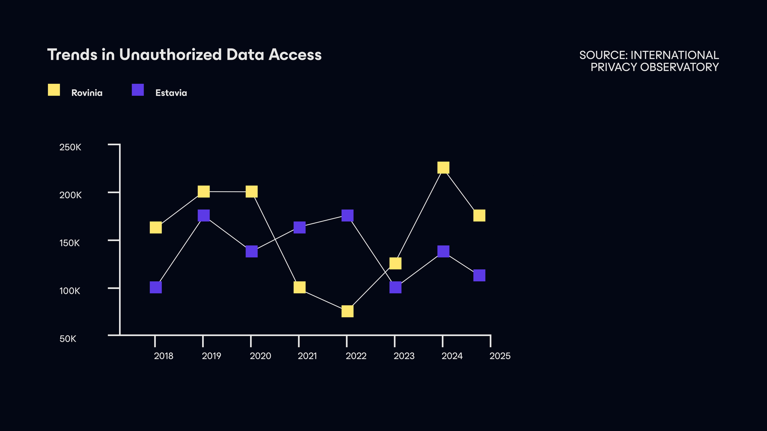 proton-horiz_line_chart-260123 (0-00-01-07).png
