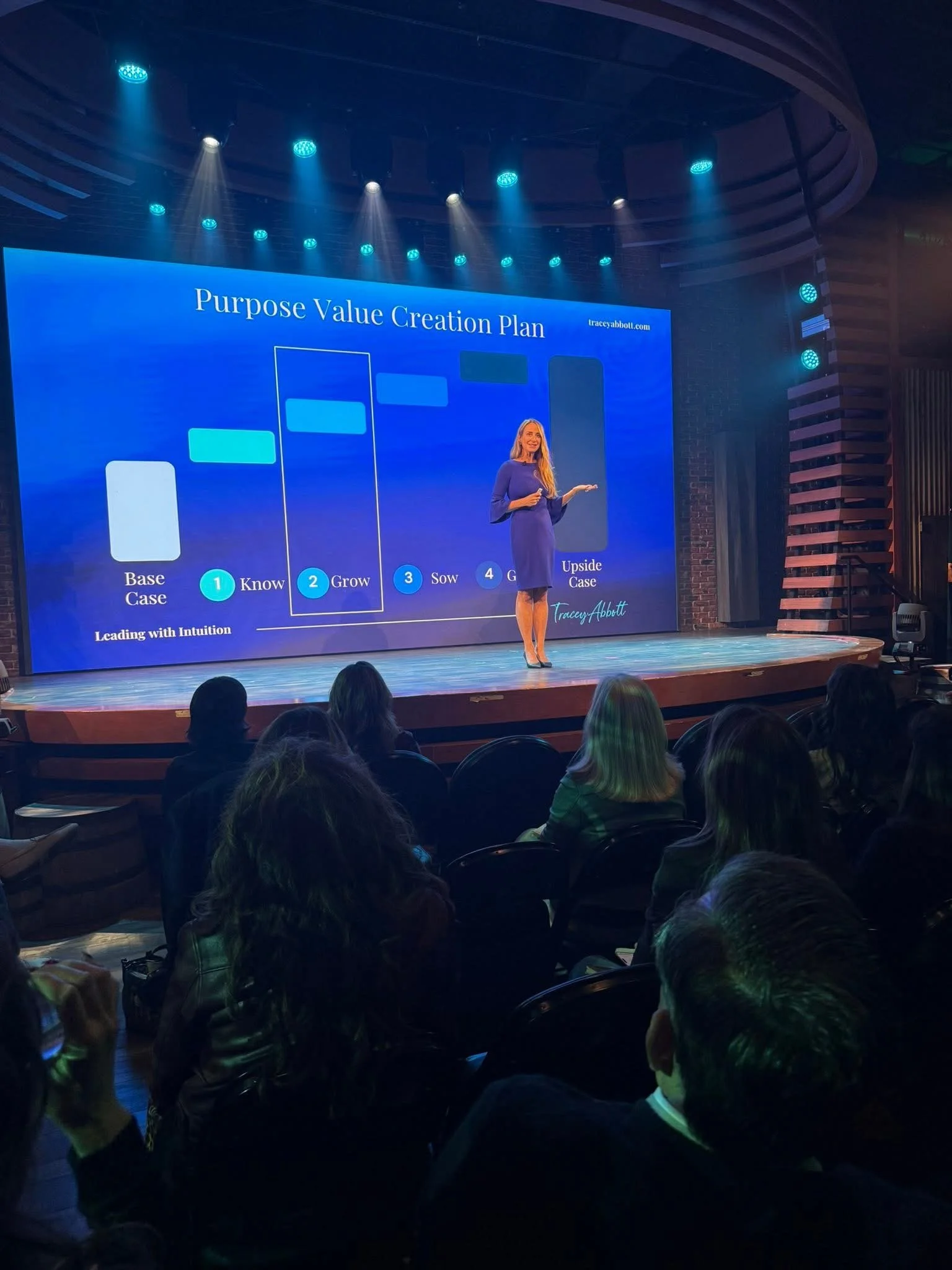 A woman presenting on stage with a large screen behind her displaying a leadership or business plan titled 'Purpose Value Creation Plan.' The slide includes a diagram with five stages: Know, Grow, Sow, G, and Upside Case, and an audience watching the presentation.